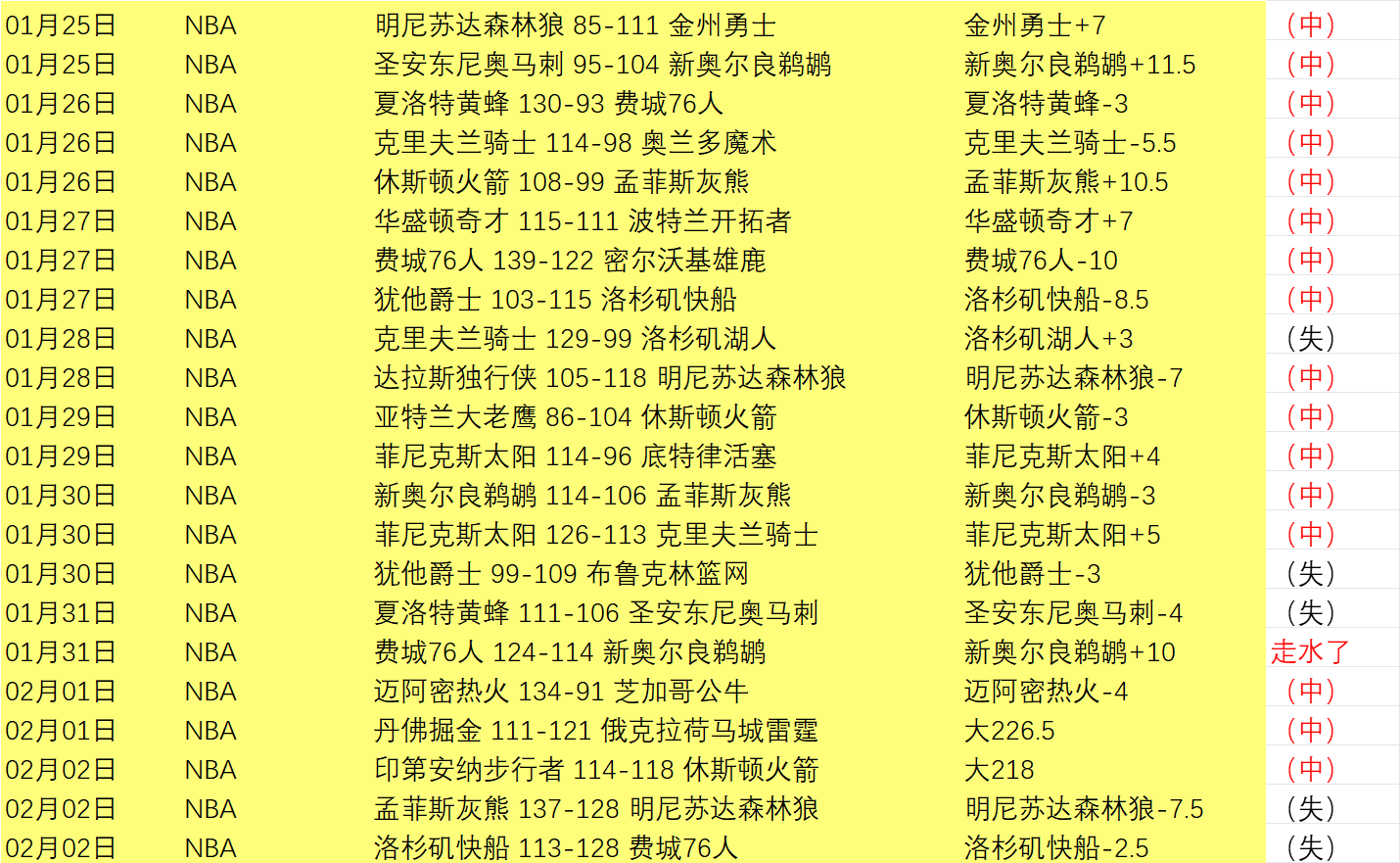 中国乒乓球,队全员晋级,pa真人体育,pa真人娱乐官网,pa真人视讯平台,pa真人电子游戏,pa真人体育电竞,pa真人棋牌彩票,PlayAce