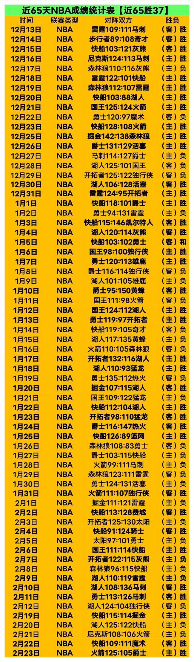 马竞迎战尤,文图斯,欧冠,pa真人娱乐官网,pa真人视讯平台,pa真人电子游戏,pa真人体育电竞,pa真人棋牌彩票,PlayAce