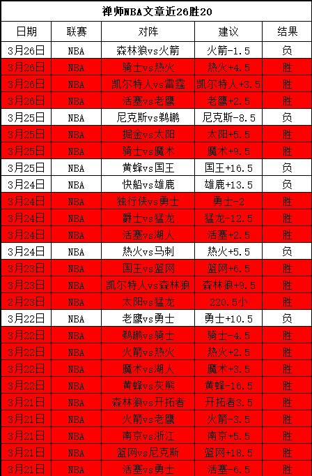 川渝德比对,中超专家信,心推荐,pa真人娱乐官网,pa真人视讯平台,pa真人电子游戏,pa真人体育电竞,pa真人棋牌彩票,PlayAce