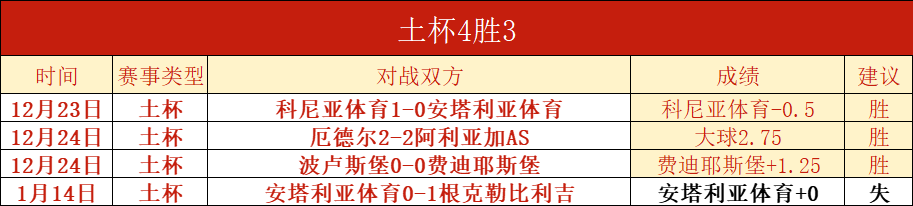 国足角逐俄,罗世预赛亚,洲区,pa真人娱乐官网,pa真人视讯平台,pa真人电子游戏,pa真人体育电竞,pa真人棋牌彩票,PlayAce