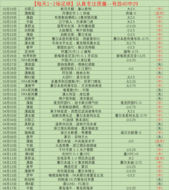 只需,美元,购买这款续,pa真人娱乐官网,pa真人视讯平台,pa真人电子游戏,pa真人体育电竞,pa真人棋牌彩票,PlayAce
