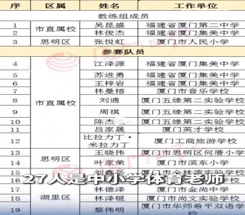 真人体育,资讯,pa真人体育,pa真人娱乐官网,pa真人视讯平台,pa真人电子游戏,pa真人体育电竞,pa真人棋牌彩票,PlayAce