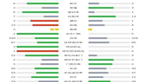 曼联欧联杯激战，争夺欧战席位，力求摆脱财务困境
