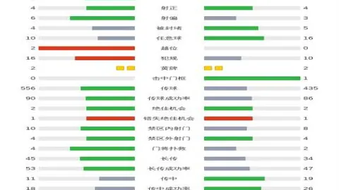 德超杯赛事总结：拜仁不敌莱比锡 0-3，精彩瞬间盘点