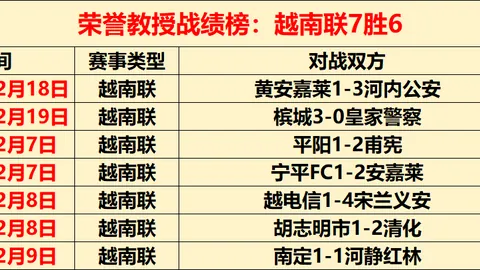 马克鲁法洛就华纳兄弟收购传闻回应卡梅隆：派拉蒙案垄断争议