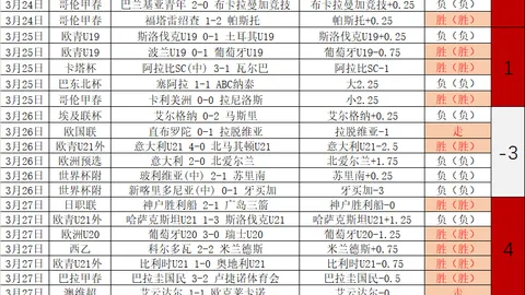 俄超最新胜利分析：数据实力对比解读