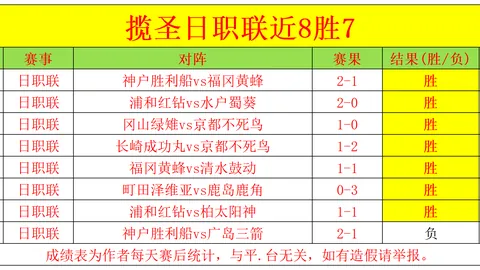 大乐透期号专家质合分析：前区十码推荐与保级形势